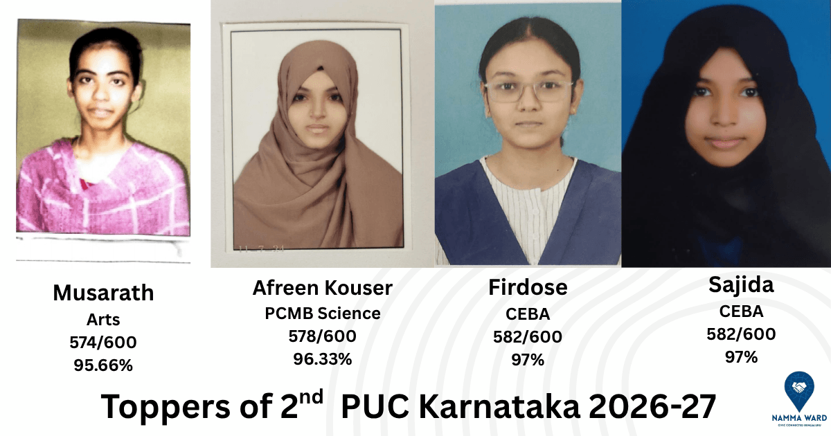 GBA PU Colleges Record 74.16% Pass Rate in 2025–26 II PUC Exams