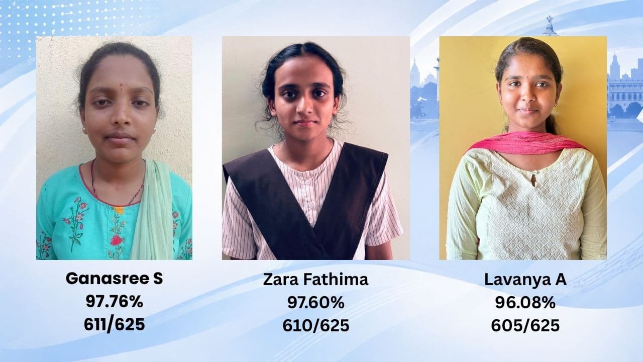 SSLC 2025–26 Results: 88.85% Pass Rate in GBA Schools