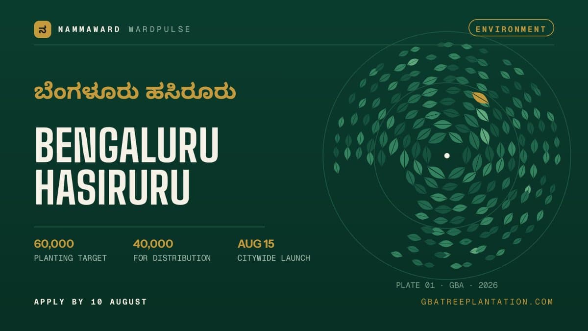 Bengaluru Hasiruru from 15 August: 60,000 Saplings to Be Planted, RWAs Invited to Apply by 10 August