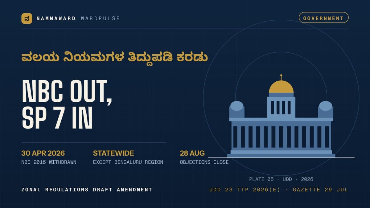 Karnataka Moves to Drop National Building Code References from All Master Plans Outside Bengaluru Region; Objections Open Till 28 August