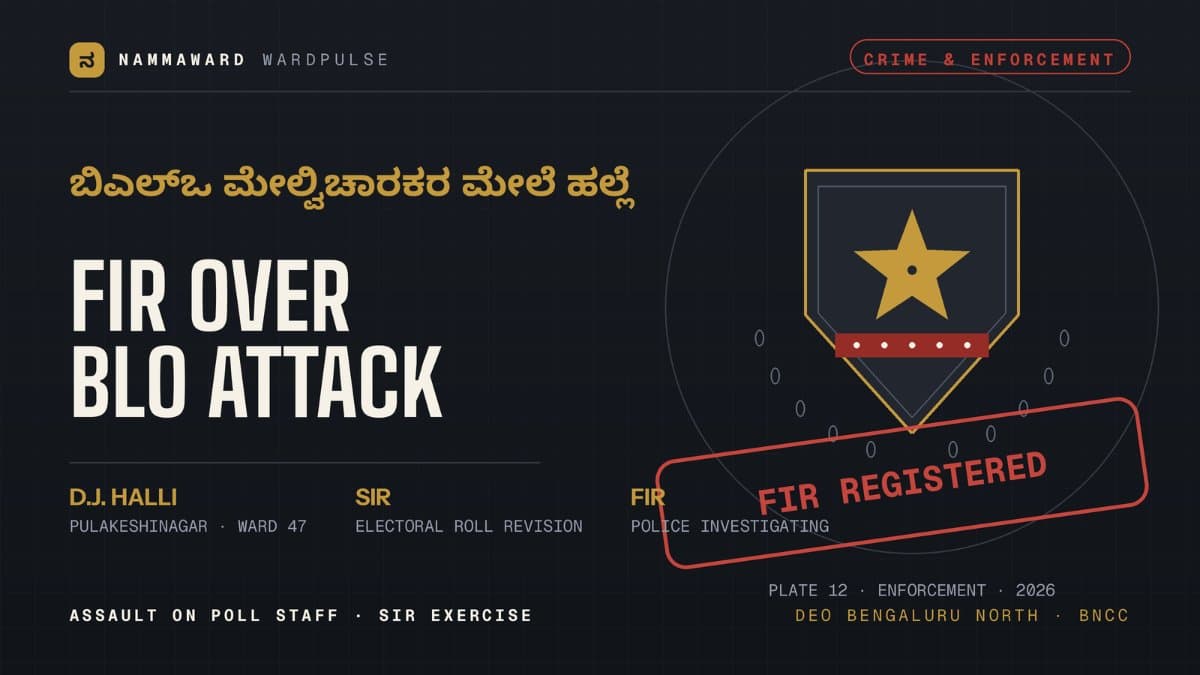 FIR Registered After Alleged Assault on BLO Supervisor During SIR Exercise in D.J. Halli
