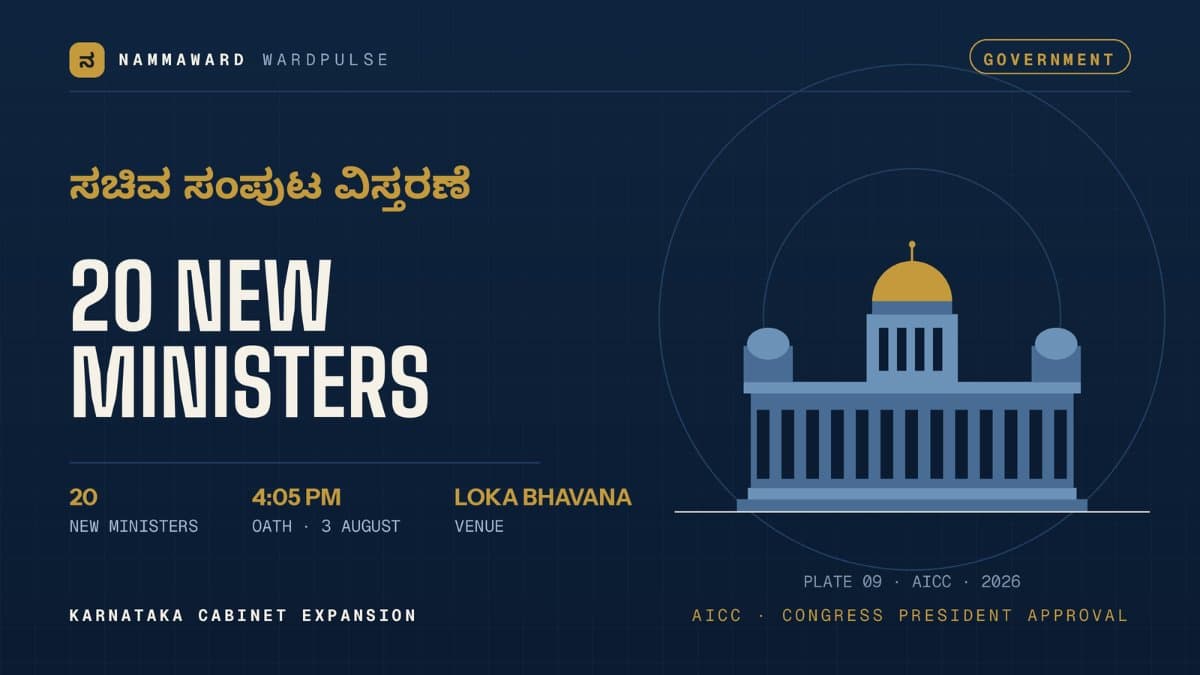 Karnataka Cabinet Expansion: AICC Clears 20 New Ministers; Swearing-In at Loka Bhavana at 4:05 PM on 3 August