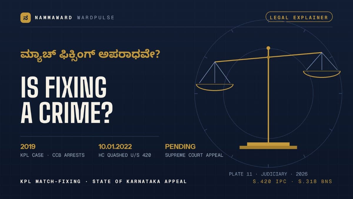 Is match-fixing a crime? A Bengaluru case is now before the Supreme Court
