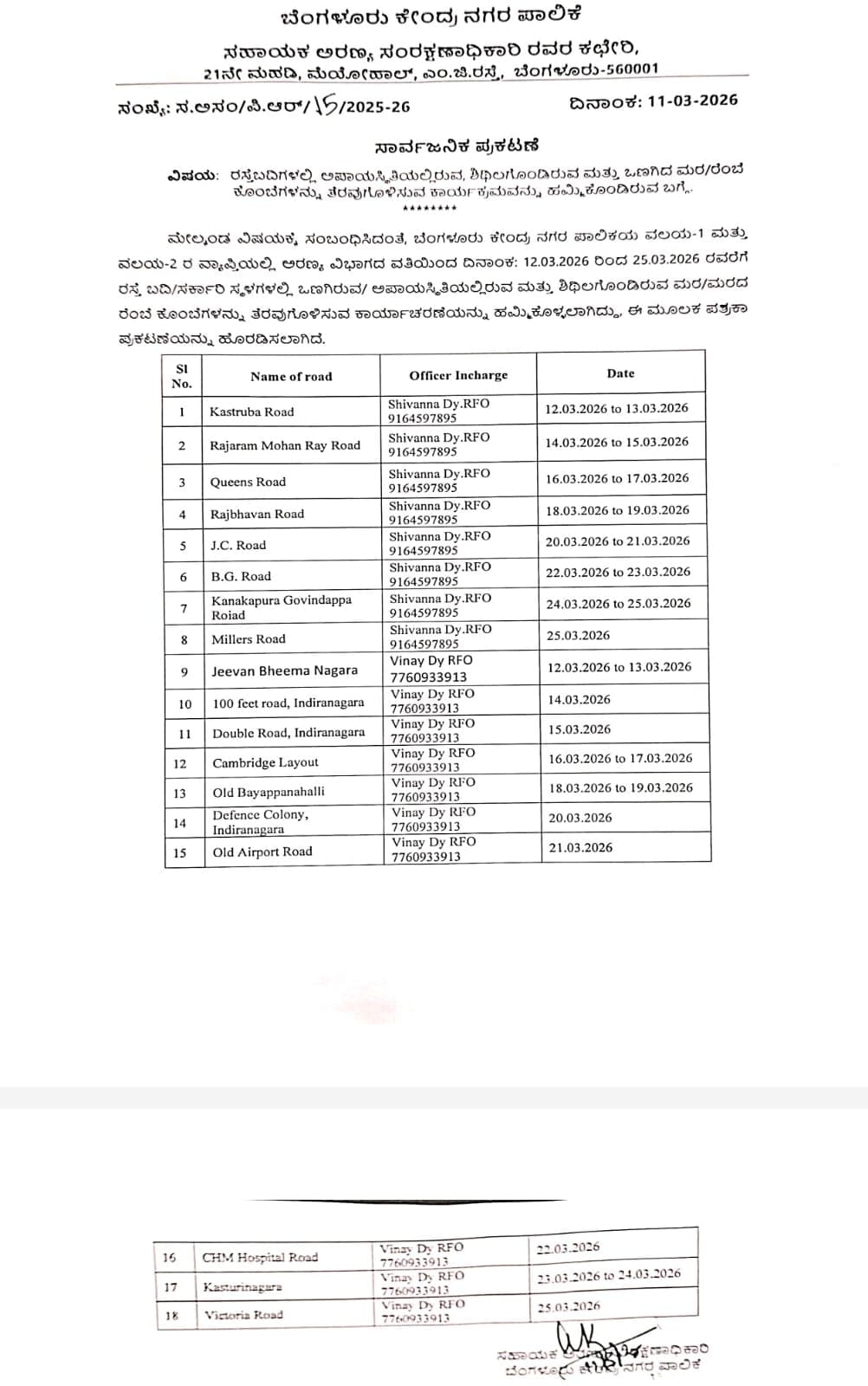 Dangerous Tree and Branch Removal Drive in Jayanagar and Bommanahalli Zones from March 12