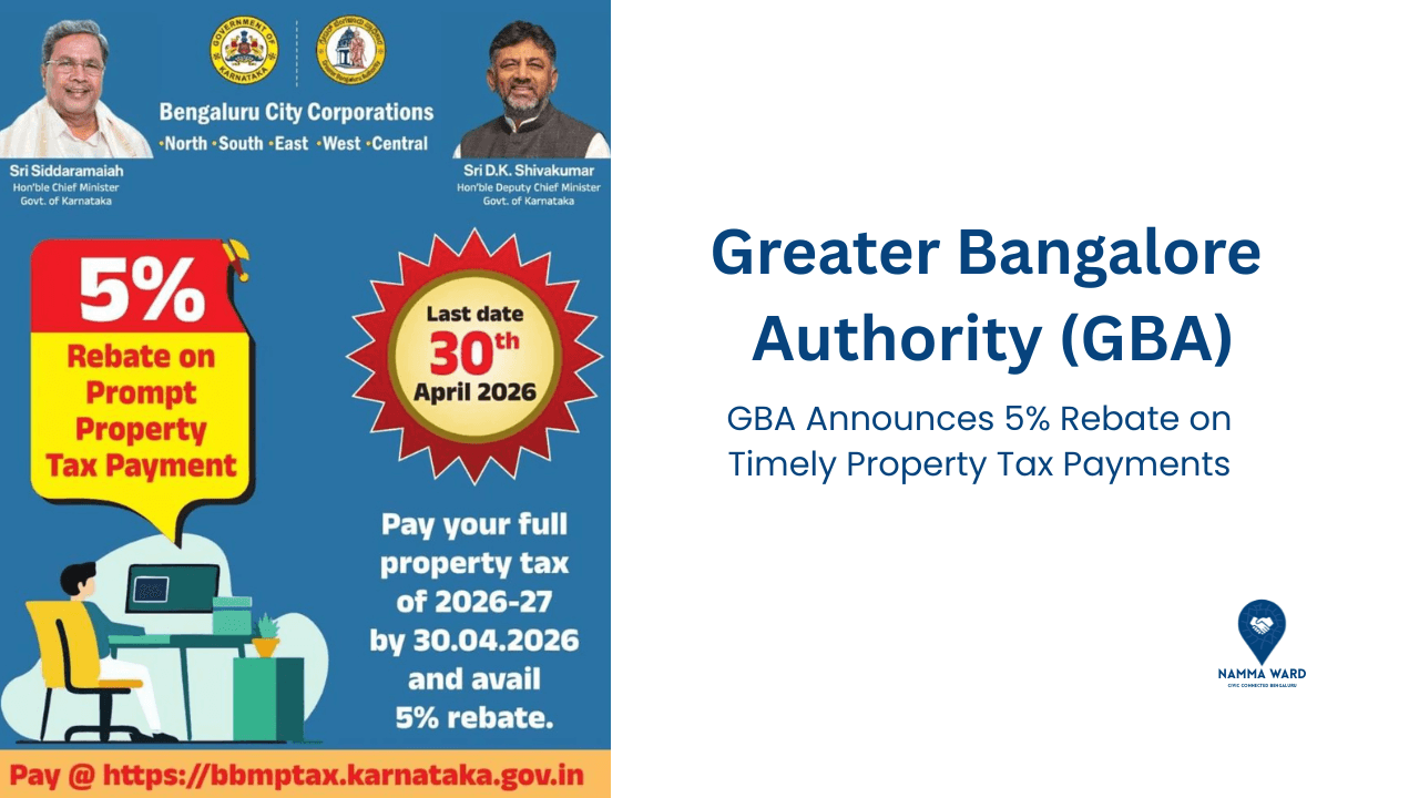 GBA Announces 5% Rebate on Timely Property Tax Payments for FY 2026–27