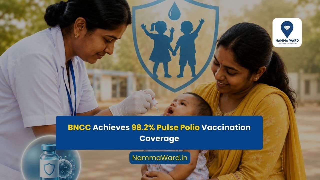2.78 Lakh Children Vaccinated Under Pulse Polio Drive in Bengaluru North City